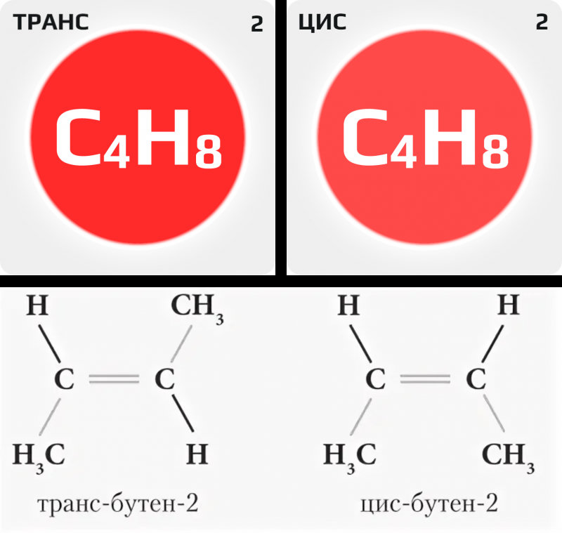 Структурные формулы цис-бутен-2 и транс-бутен-2